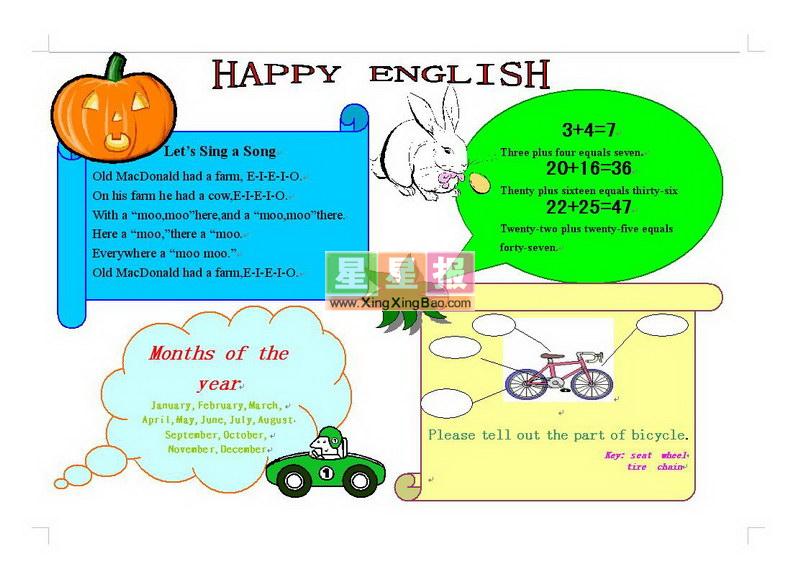 小学生英语电子小报《Happy English》