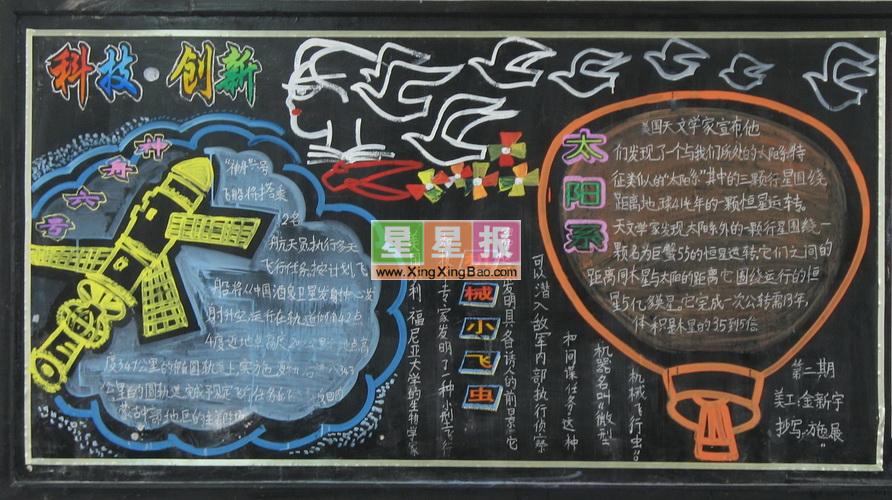 科技节相关黑板报