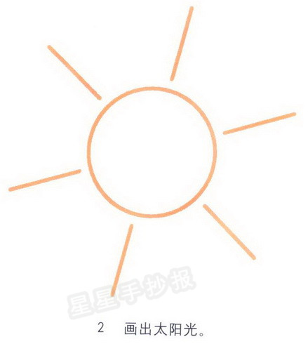 太阳简笔画教程