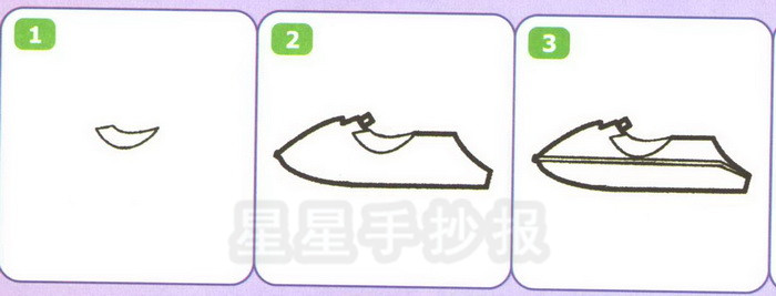 摩托艇简笔画