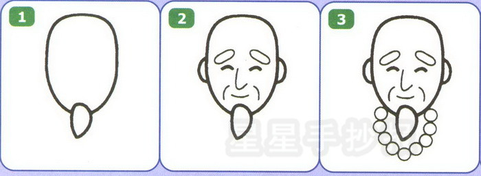 老和尚简笔画怎么画
