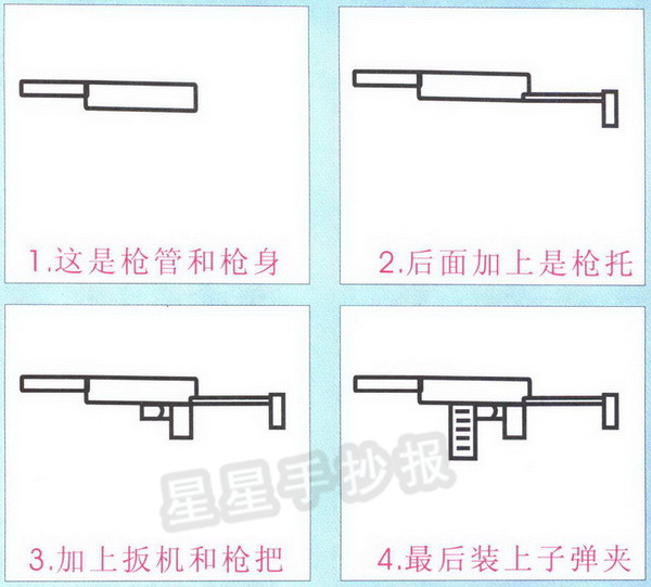 冲锋枪简笔画简单画法