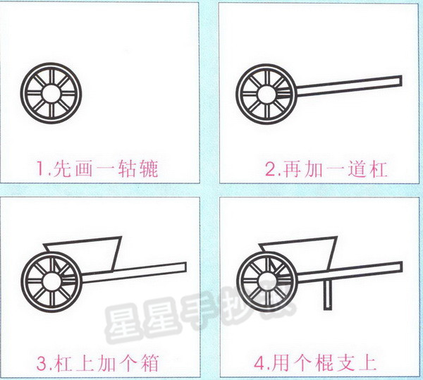 幼儿手推车简笔画
