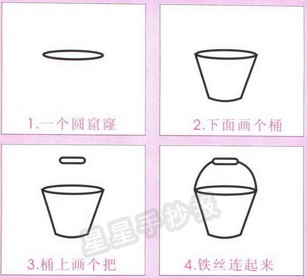 ˮͰʻ