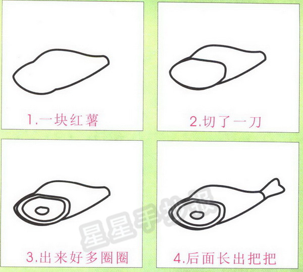 火腿简笔画