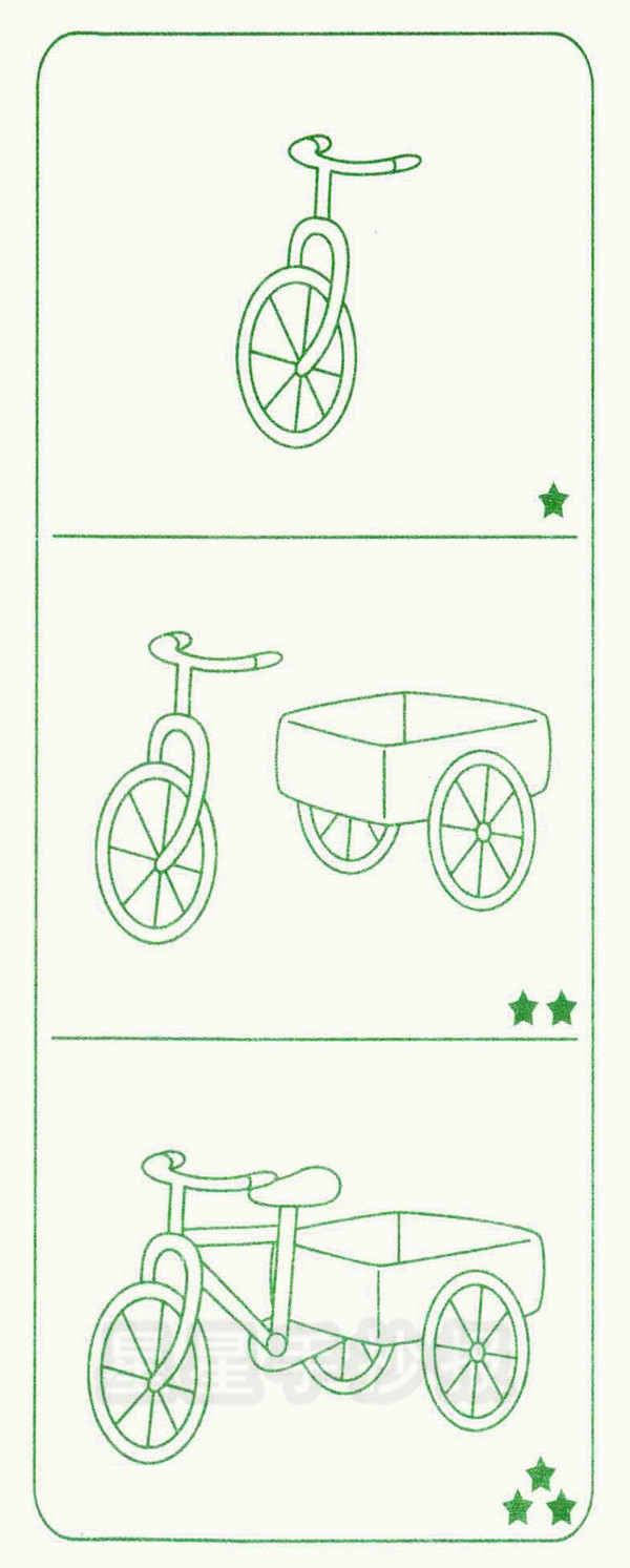 三轮车简笔画