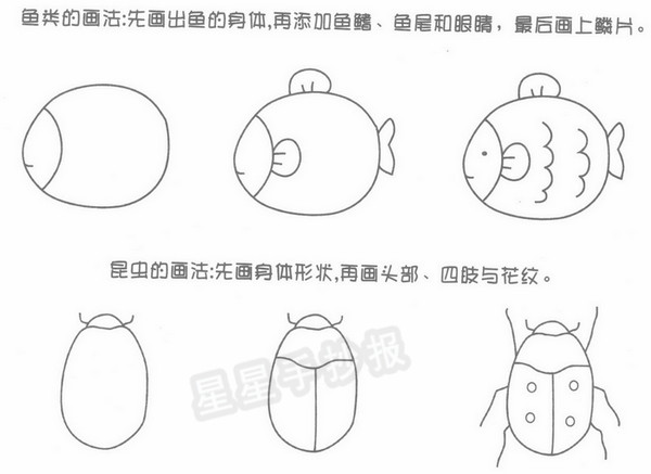 动物简笔画画法教程