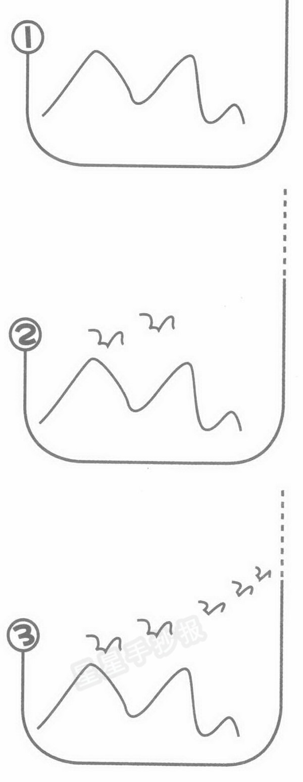 海鸥飞翔简笔画