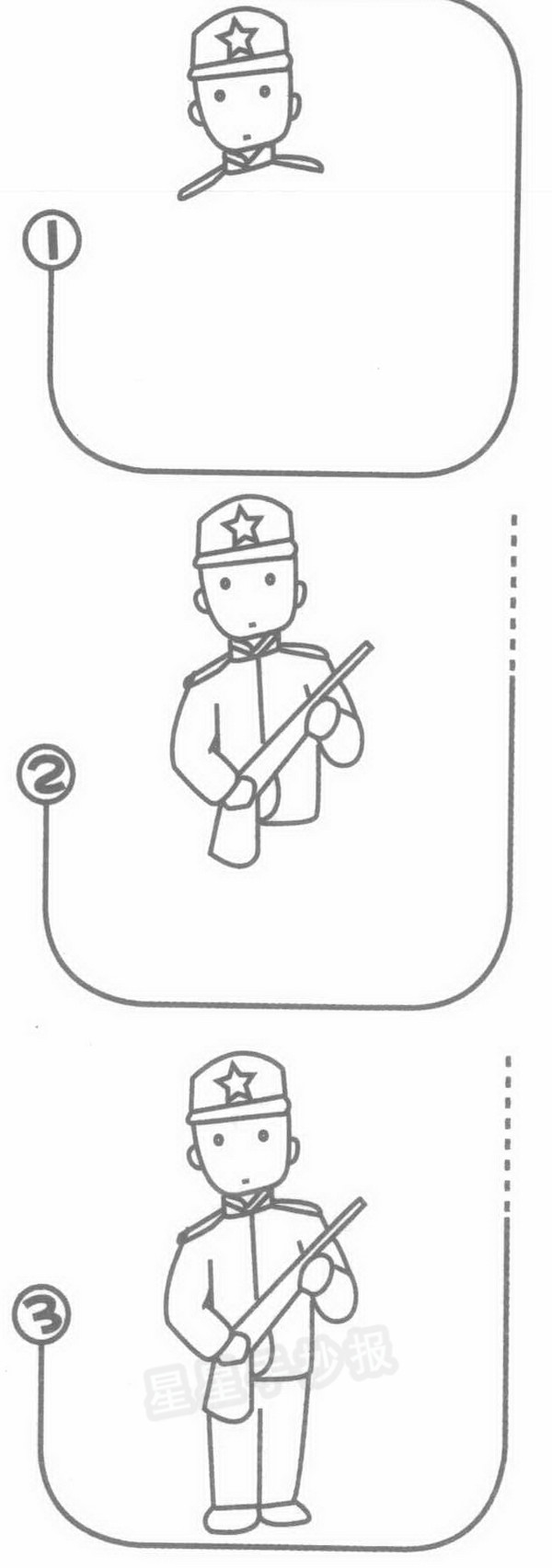 星星报 简笔画 人物简笔画 >> 正文内容关于解放军的资料