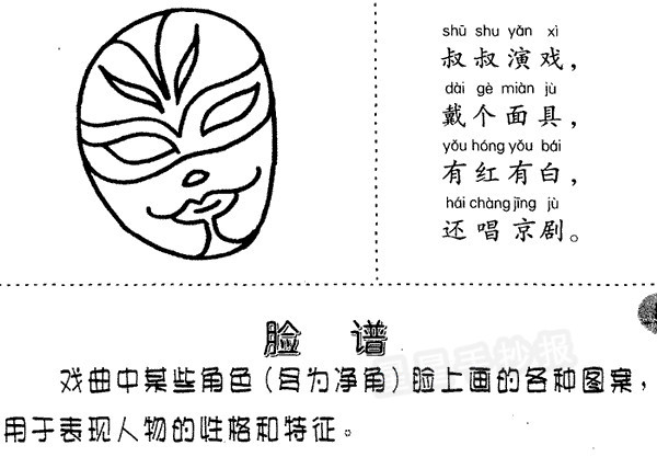 脸谱简笔画