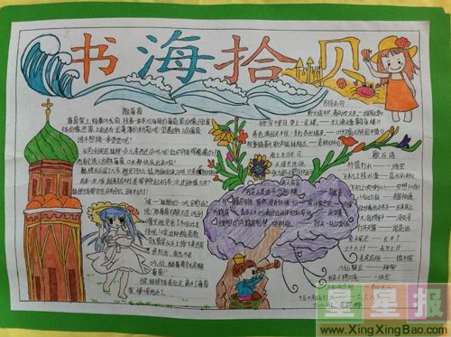 抄报资料:书海拾贝 "书是全世界的营养品",莎士比亚曾经说过这么一句