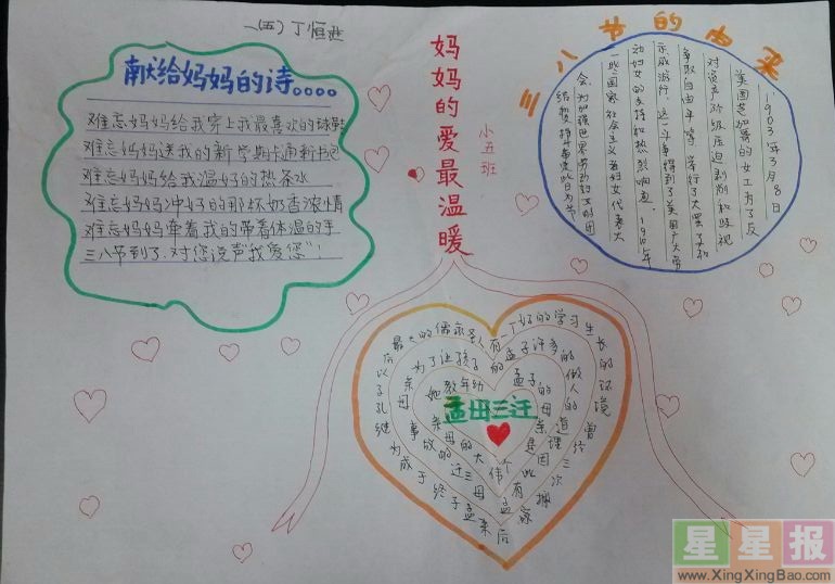 妈妈的爱最温暖手抄报图片