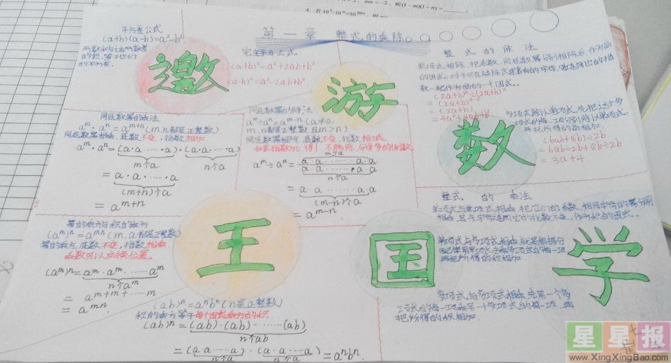 五年级数学手抄报图片