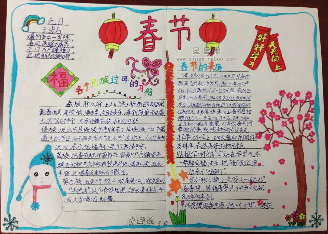 春节手抄报图片
