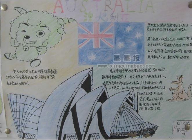 关于各国地理手抄报图片大全
