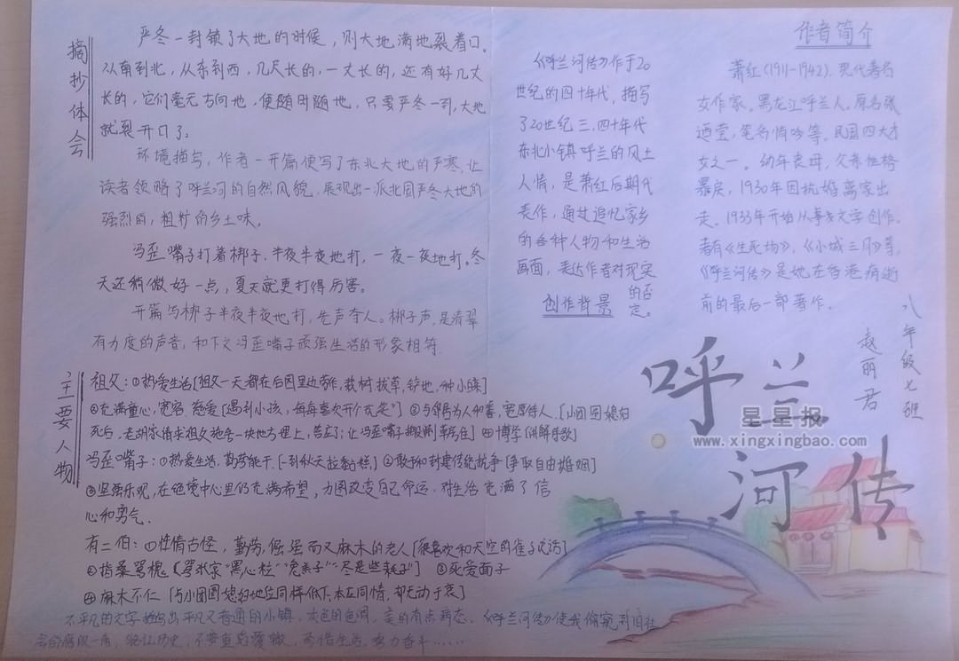呼兰河传手抄报图片3张
