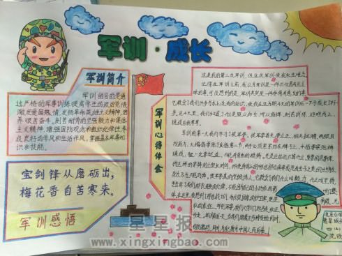 大学生军事手抄报