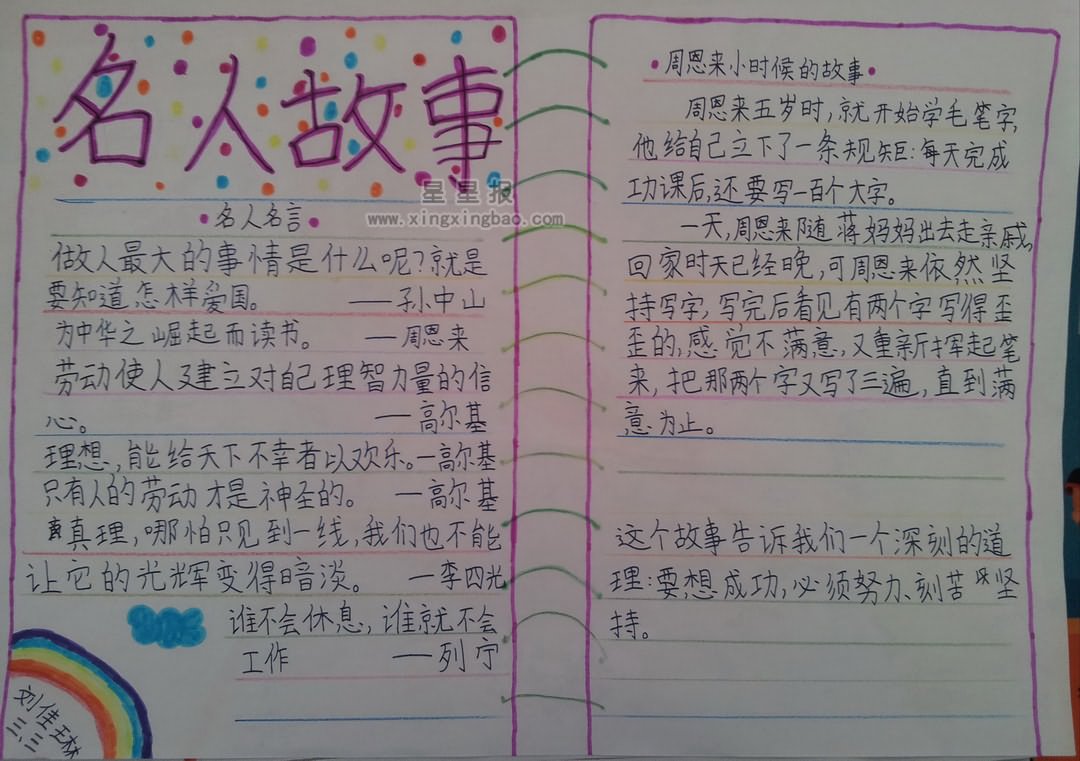 三年级名人故事手抄报图片图片
