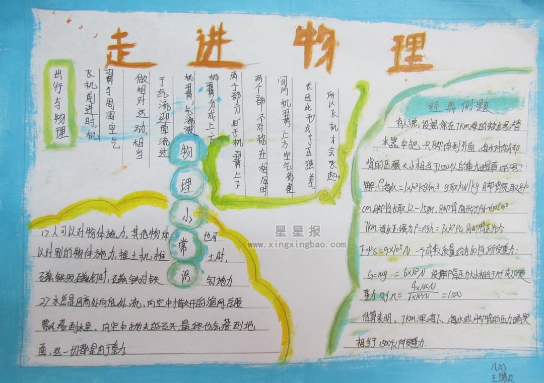 初中物理手抄报设计图