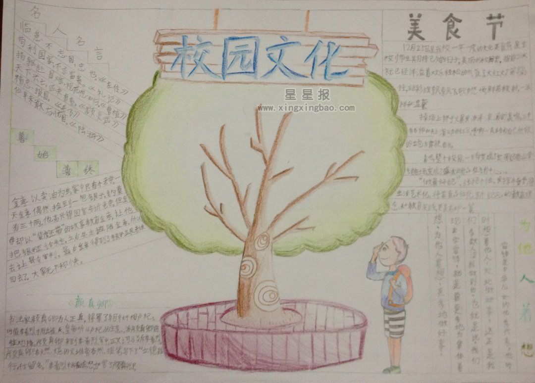 校园文化手抄报资料