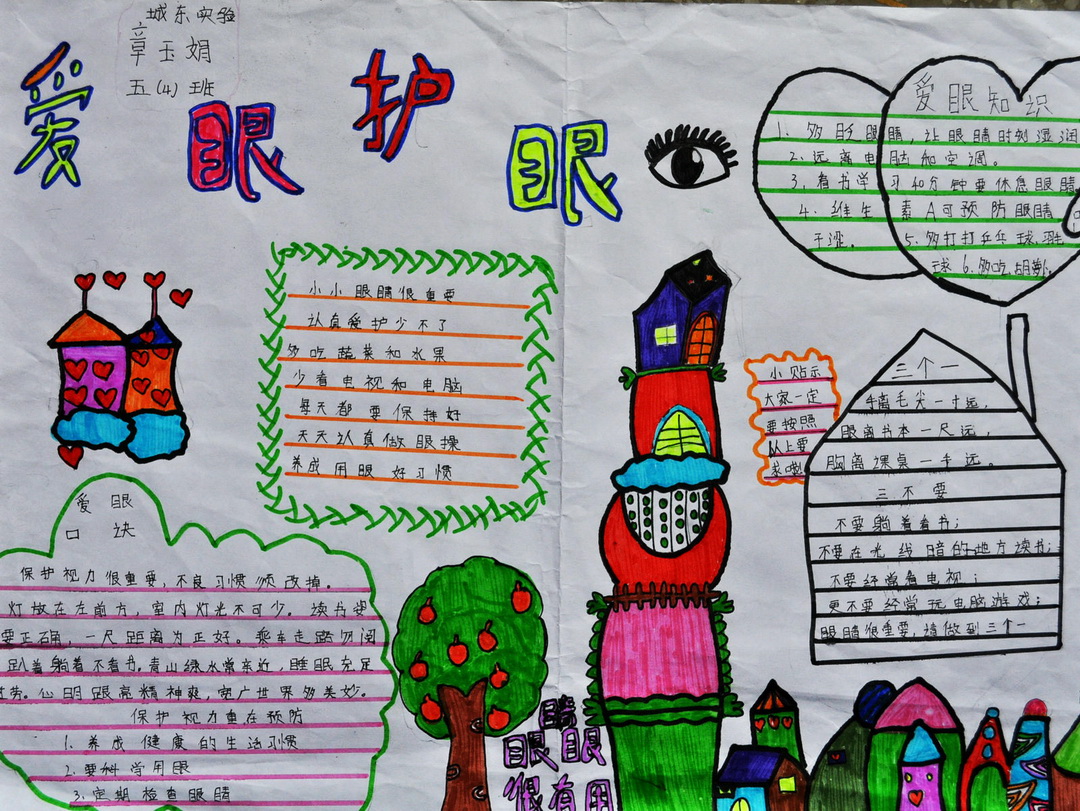 创意儿童画眼睛 - 堆糖，美图壁纸兴趣社区