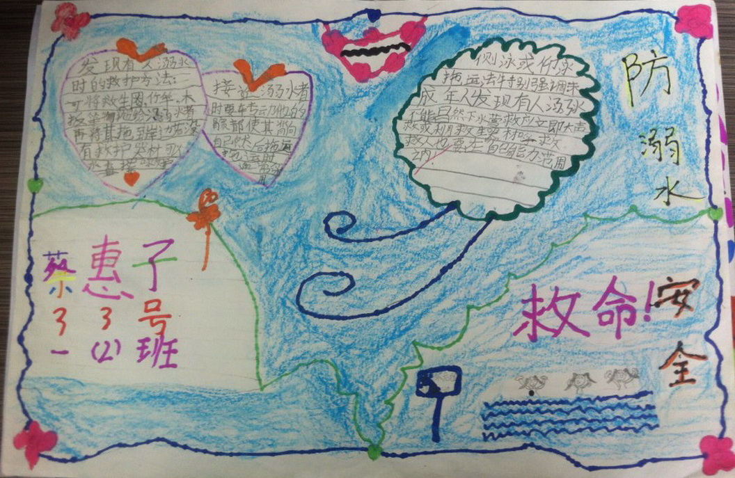 小学一年级防溺水手抄报