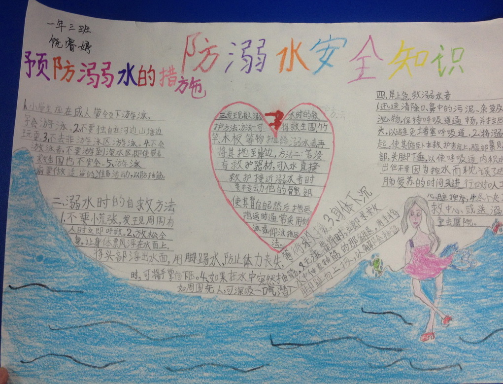 防溺水知识手抄报图片,内容