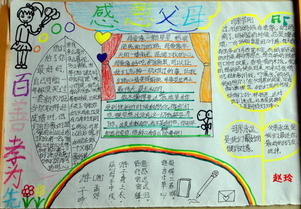 感恩父母手抄报图片