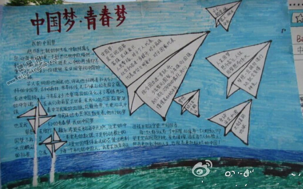 中国梦 青春梦手抄报图片,资料
