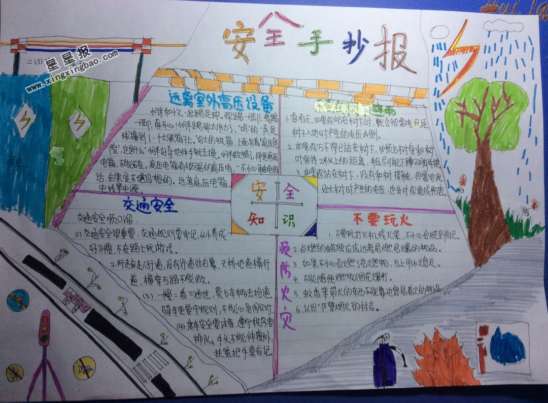 关于安全手抄报图片5张