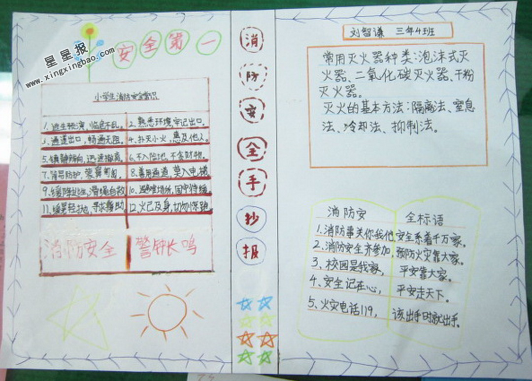 小学生消防安全手抄报