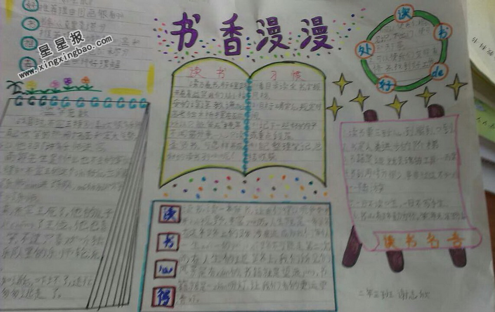 书香漫漫手抄报内容