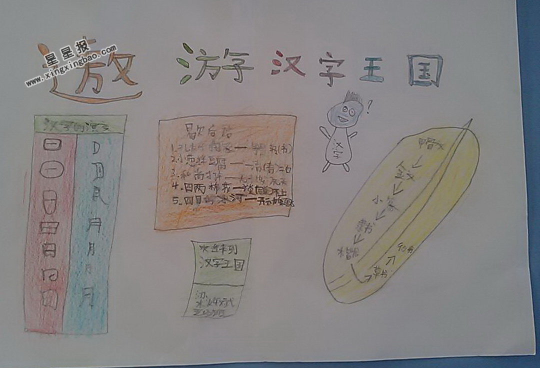 二年级遨游汉字王国手抄报