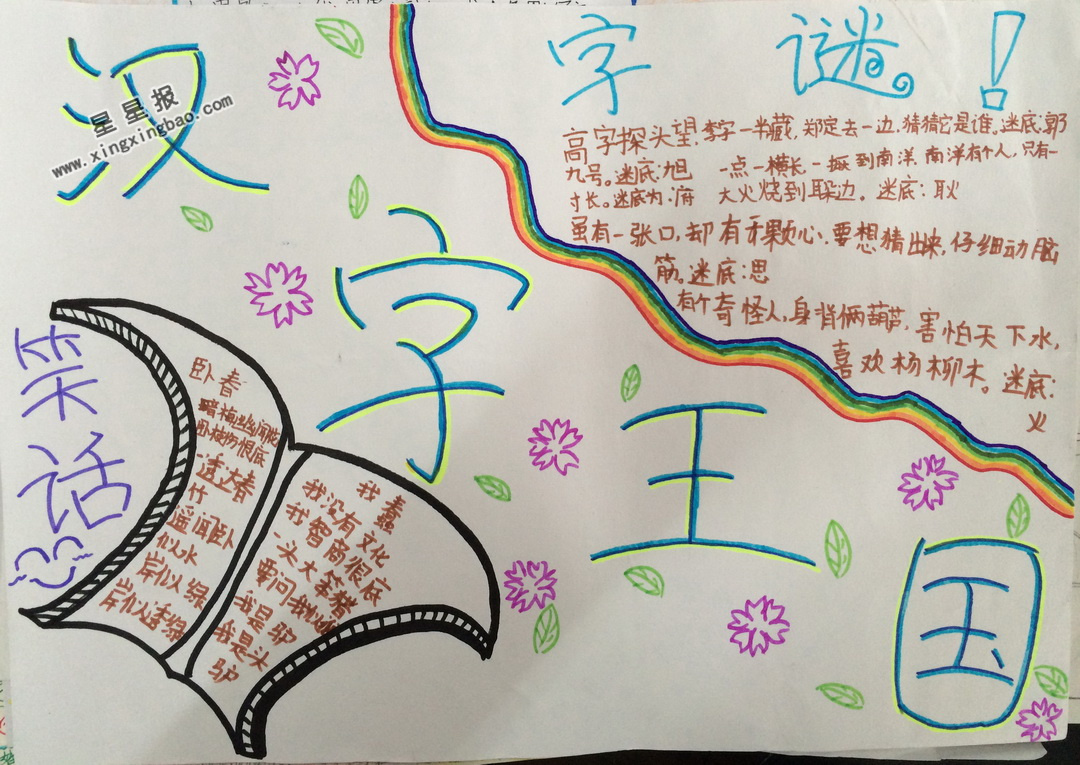 汉字王国手抄报图片,资料