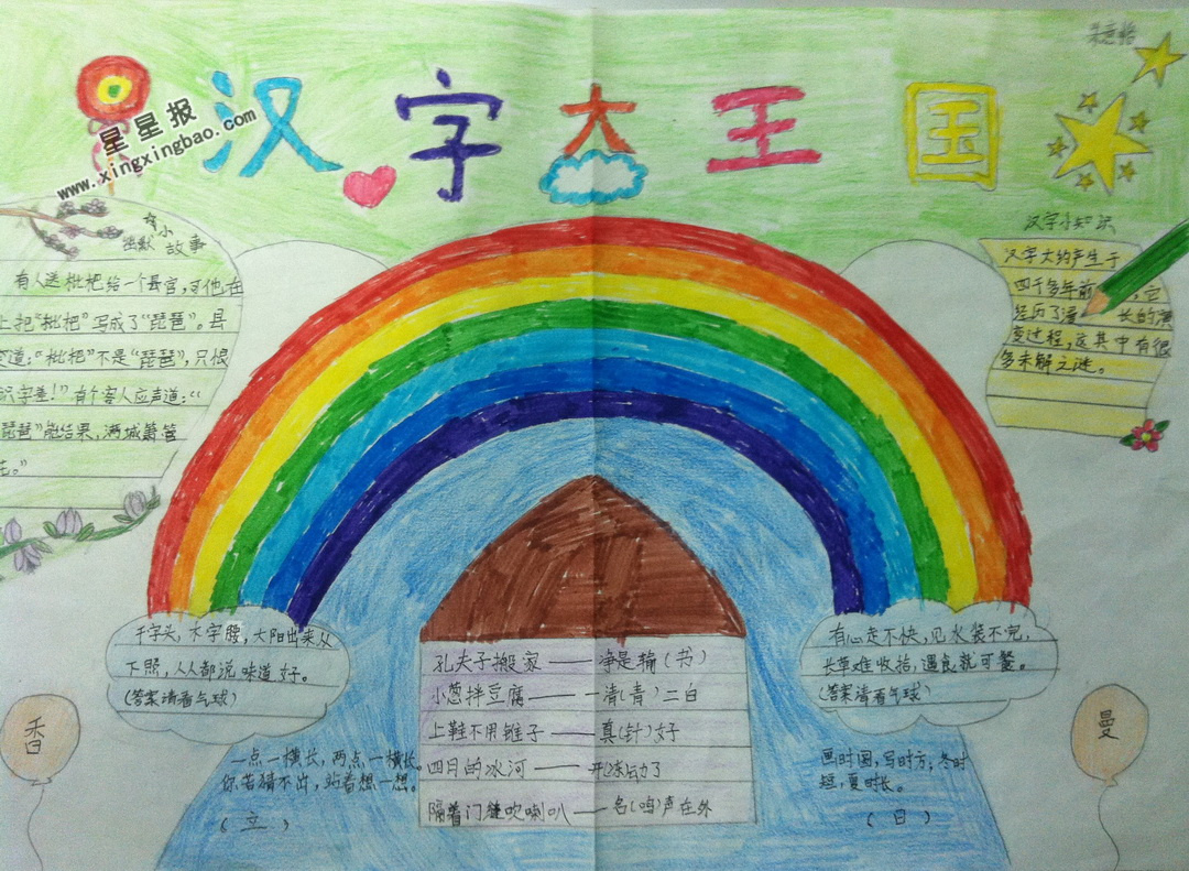 汉字王国手抄报图片,内容