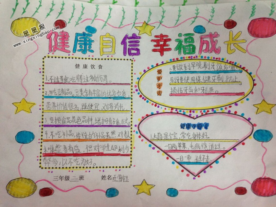 健康自信幸福成长手抄报