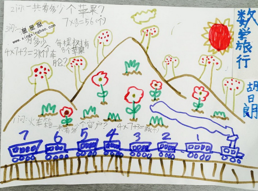 数学旅行手抄报内容