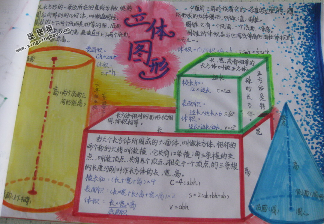 立体图形手抄报图片资料