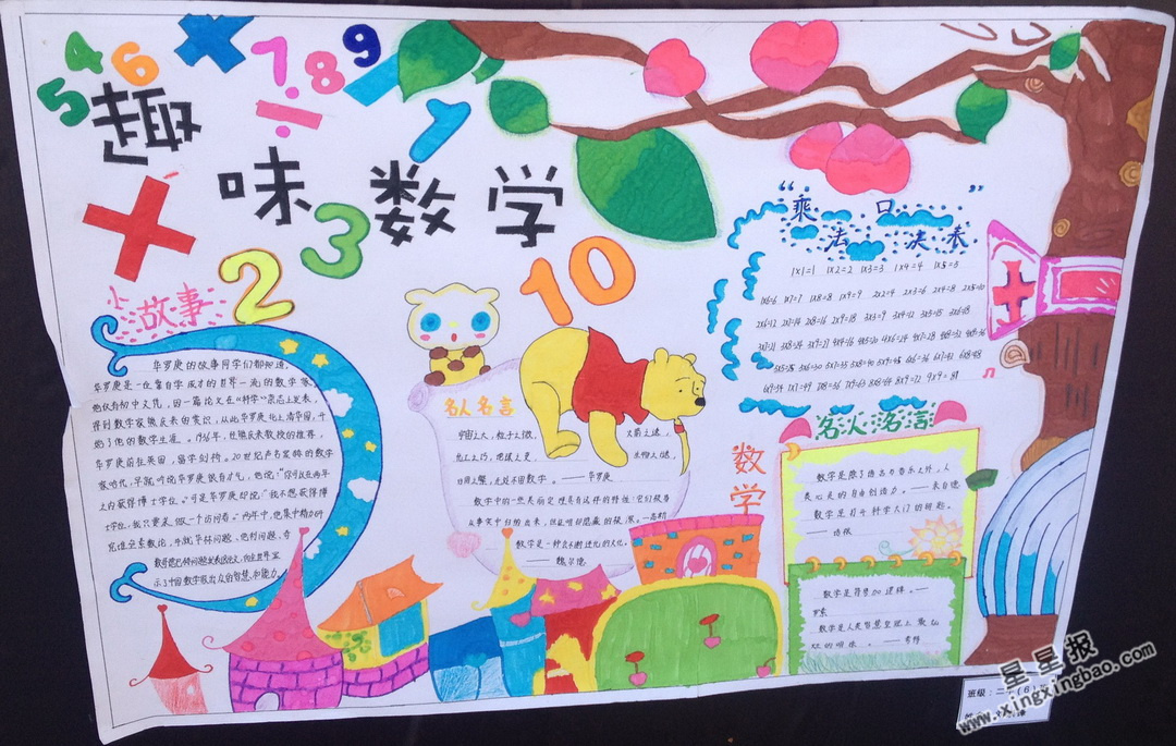 趣味数学手抄报图片大全