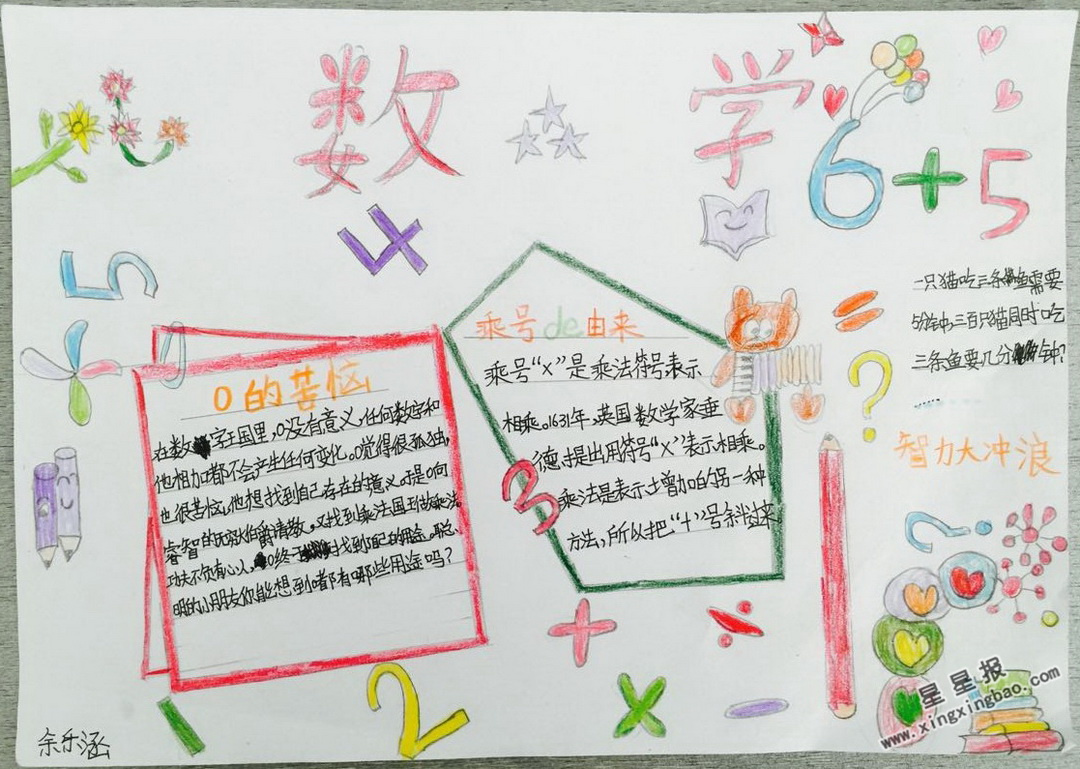 1~6年级数学手抄报,5年级数学报,六年级优秀数学报_大山谷图库