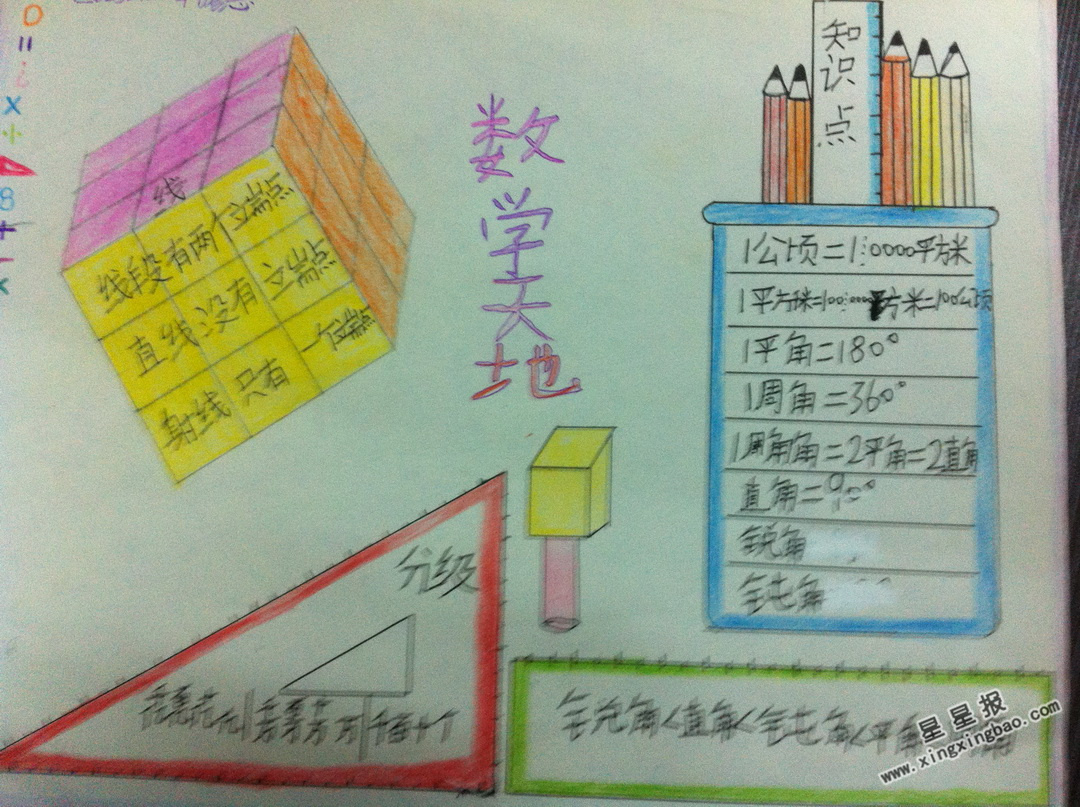 三年级数学天地手抄报资料