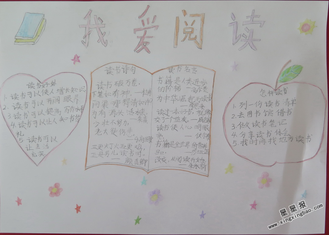 我爱阅读手抄报内容