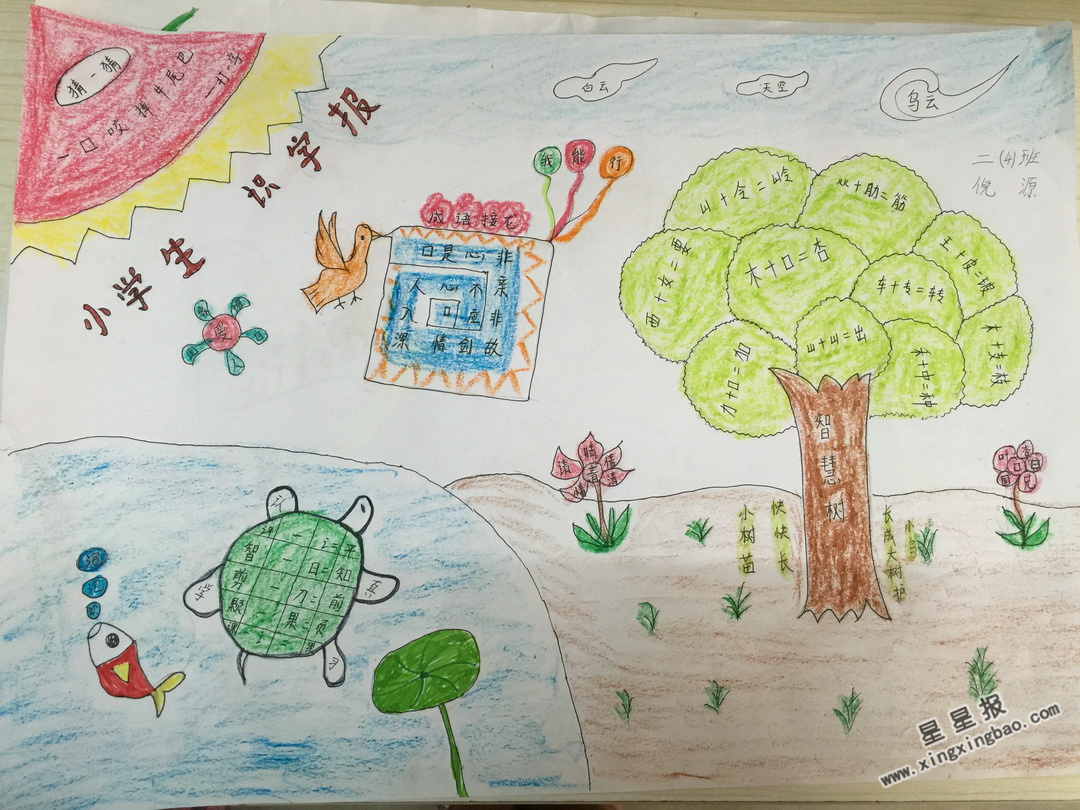 小学生识字手抄报图片,内容