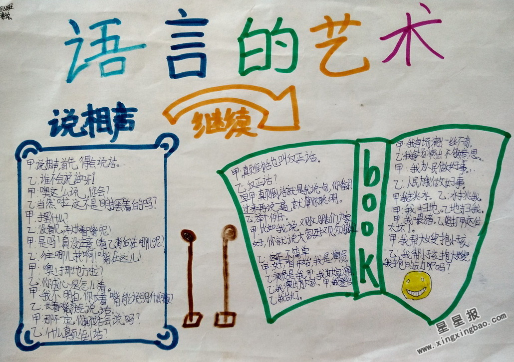 星星报 手抄报 语文手抄报 >> 正文内容 语言艺术是艺术的一个门类,它