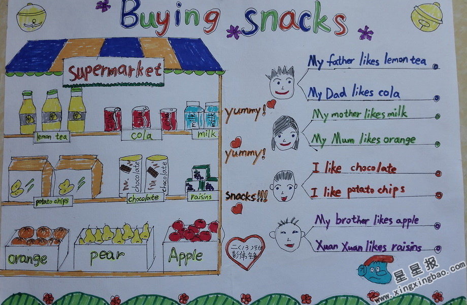 buying snacks英语手抄报图片,资料