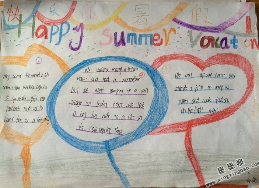 happy summer vacation英语手抄报图片大全