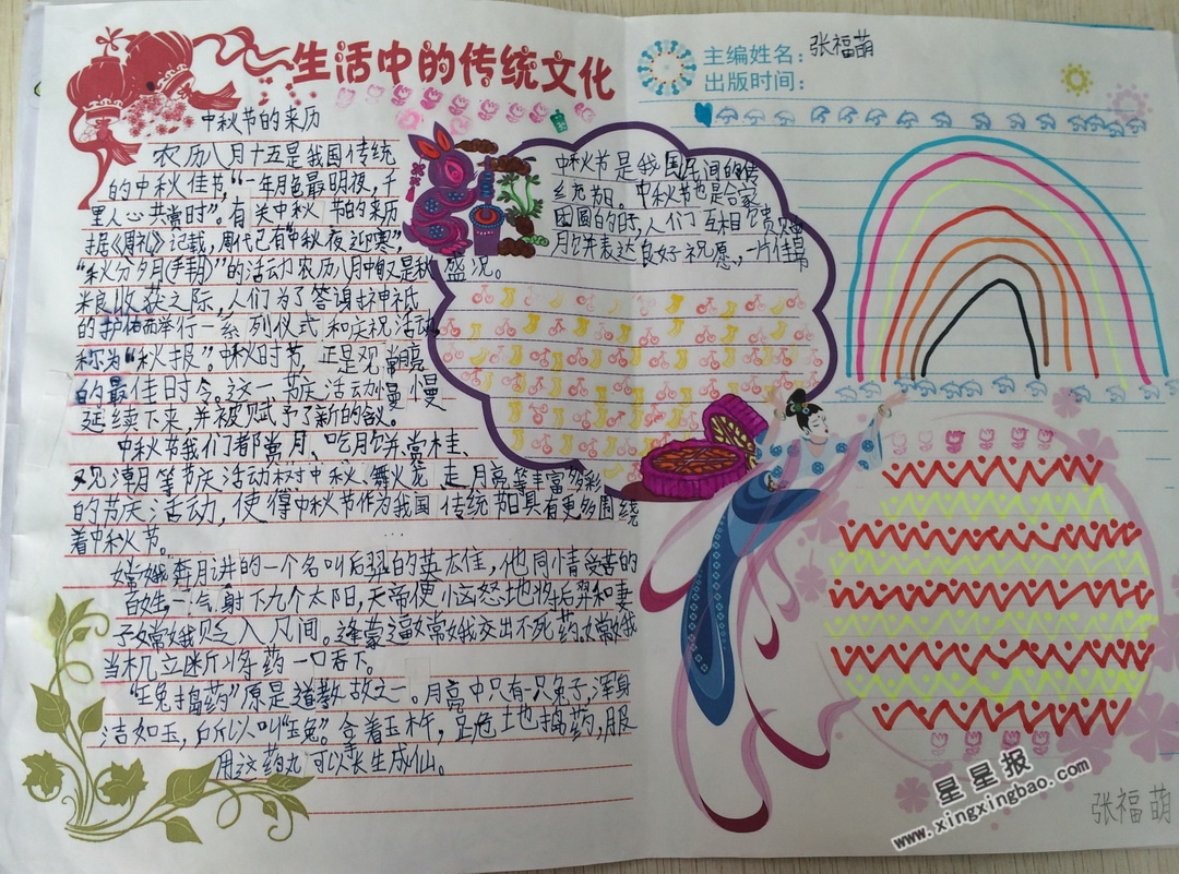 小学生生活中的传统文化手抄报内容