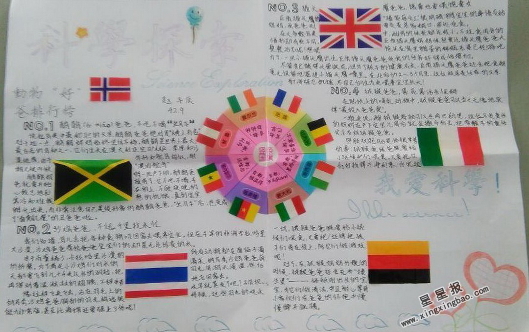 科学探索手抄报内容