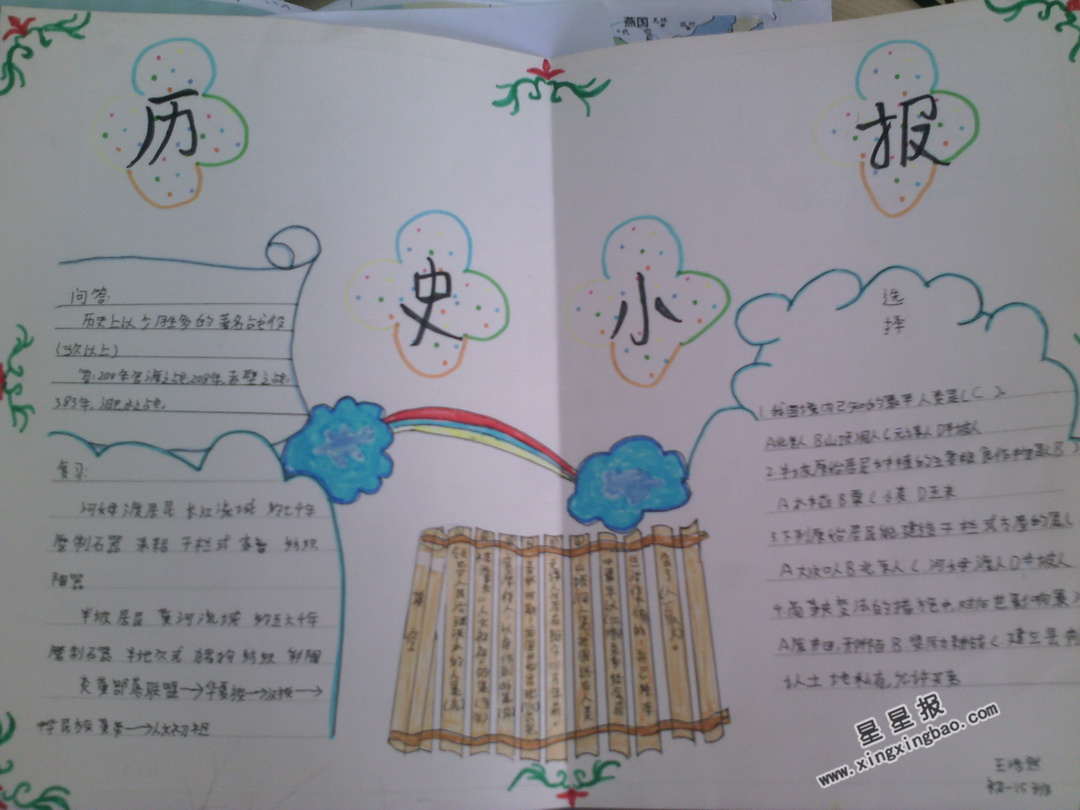 初中历史手抄报图片,内容