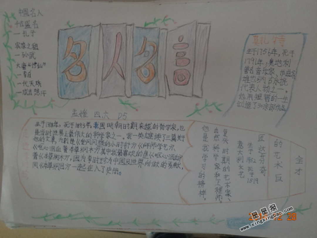 名人名言手抄报图片5张